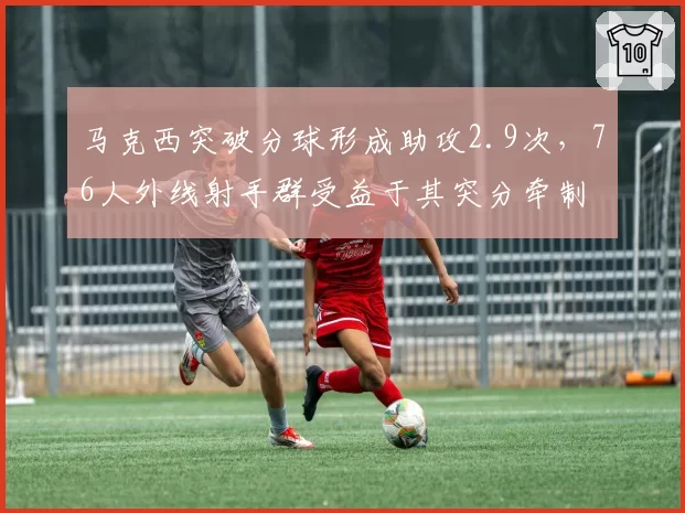 马克西突破分球形成助攻2.9次,76人外线射手群受益于其突分牵制